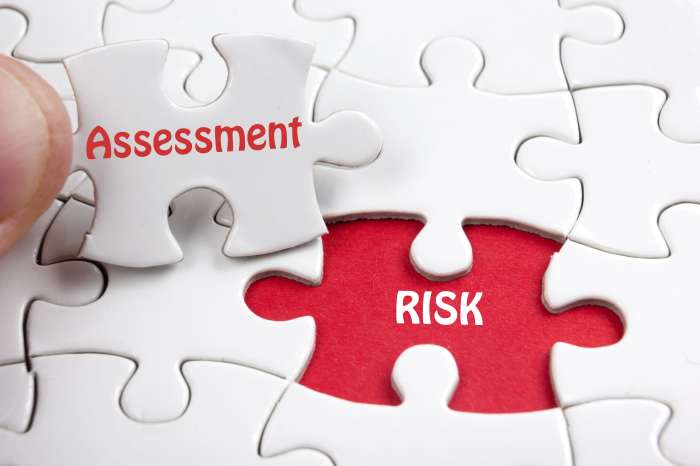 Risk assessment material misstatement general assess market assertion vigilance surveillance post medical level safety health identify differences between high cause