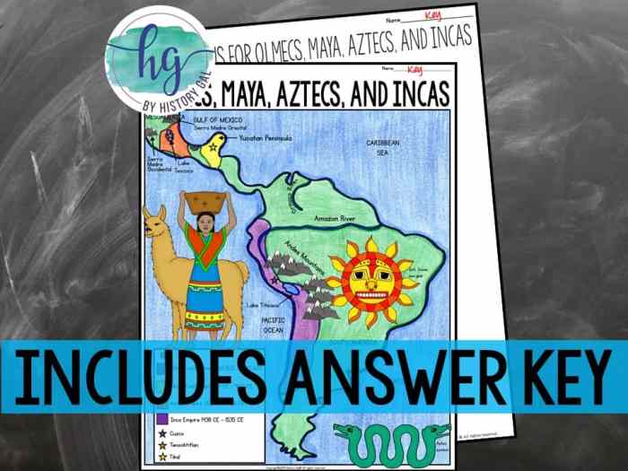 Olmecs maya aztecs and incas map answer key