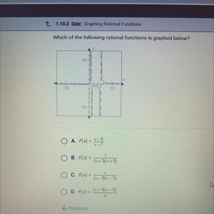 Which of the following rational functions is graphed below 10