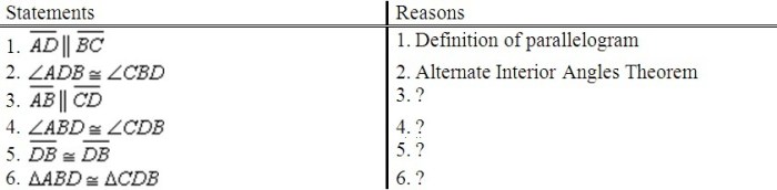 Prove triangle abd is congruent to triangle cdb