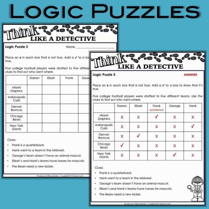 Entrepreneurship challenge card #1 logic puzzle