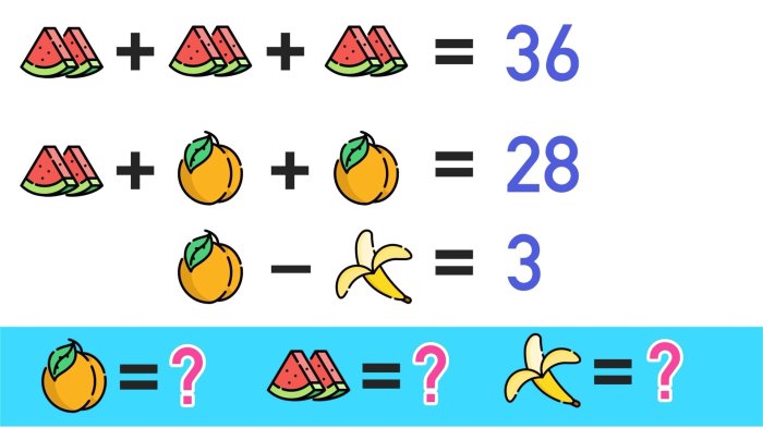 Entrepreneurship challenge card #1 logic puzzle