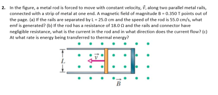 In the figure a metal rod is forced to move